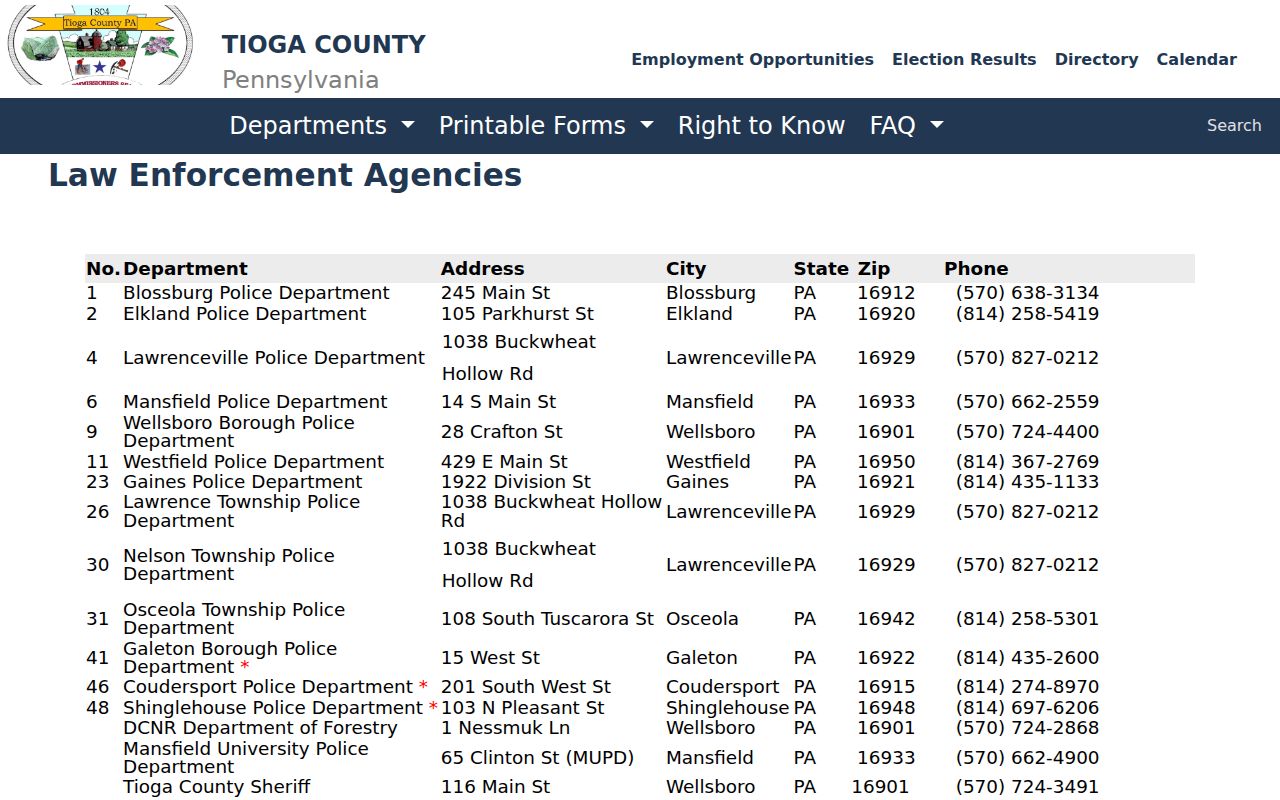Tioga County official law enforcement agency directory