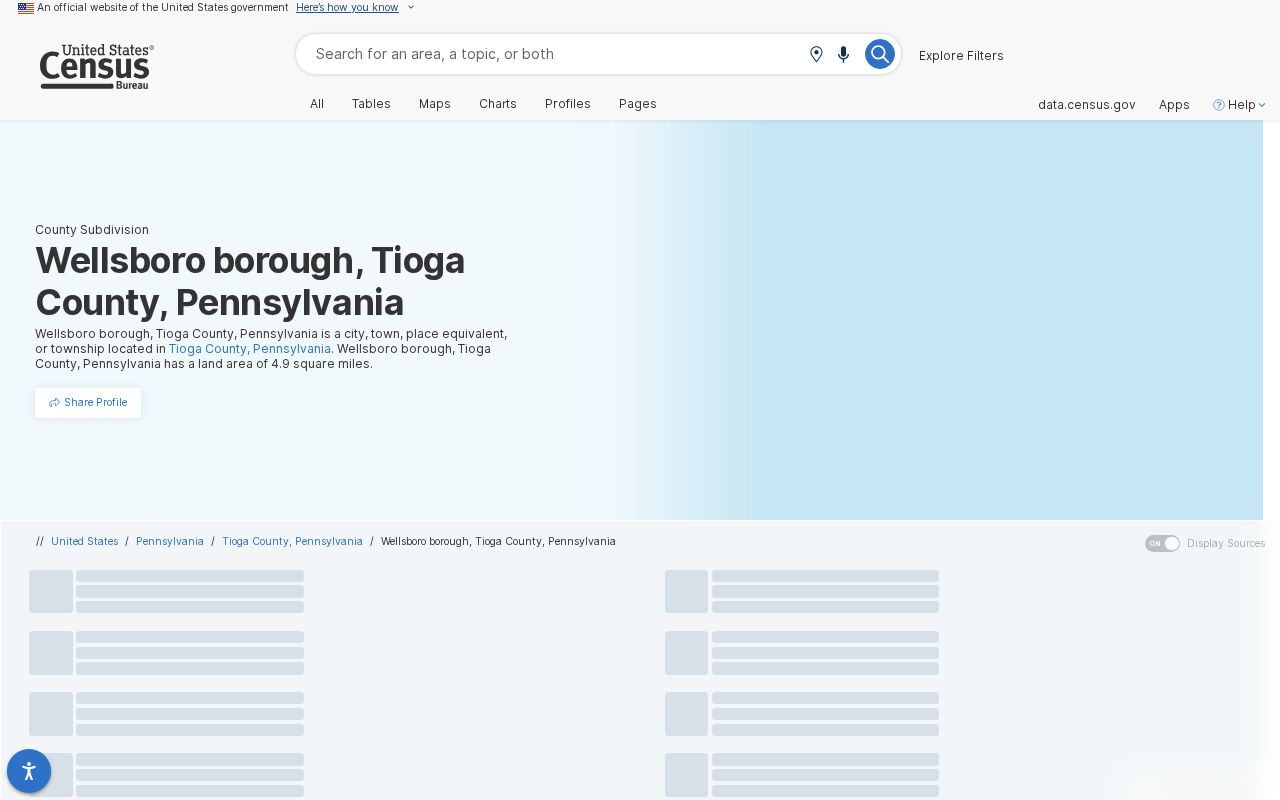 Tioga County Wellsboro criminal record and borough profile source
